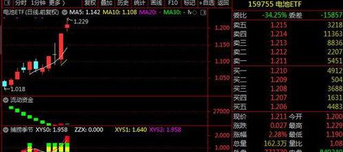 吃瓜号互动指数,揭秘吃瓜号互动指数背后的热门秘密